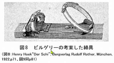 1910　明治43年がゲオルグ・ビルゲリーが新しい締具を考案